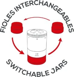 PEUGEOT Pfefferbar Maestro U′Select Geschenkset -Küche Geschäft FIOLES INTERCHANGEABLES